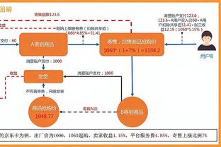 队报：帕瓦尔是滕哈赫首选目标，转会费预计3000-3500万欧之间